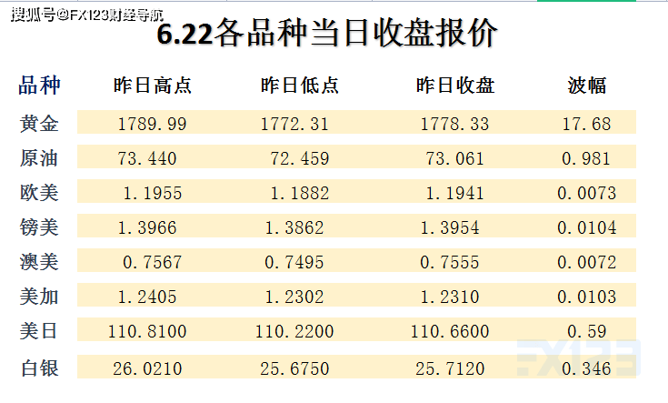 2024新澳天天彩资料大全,数据决策分析驱动_Max67.353