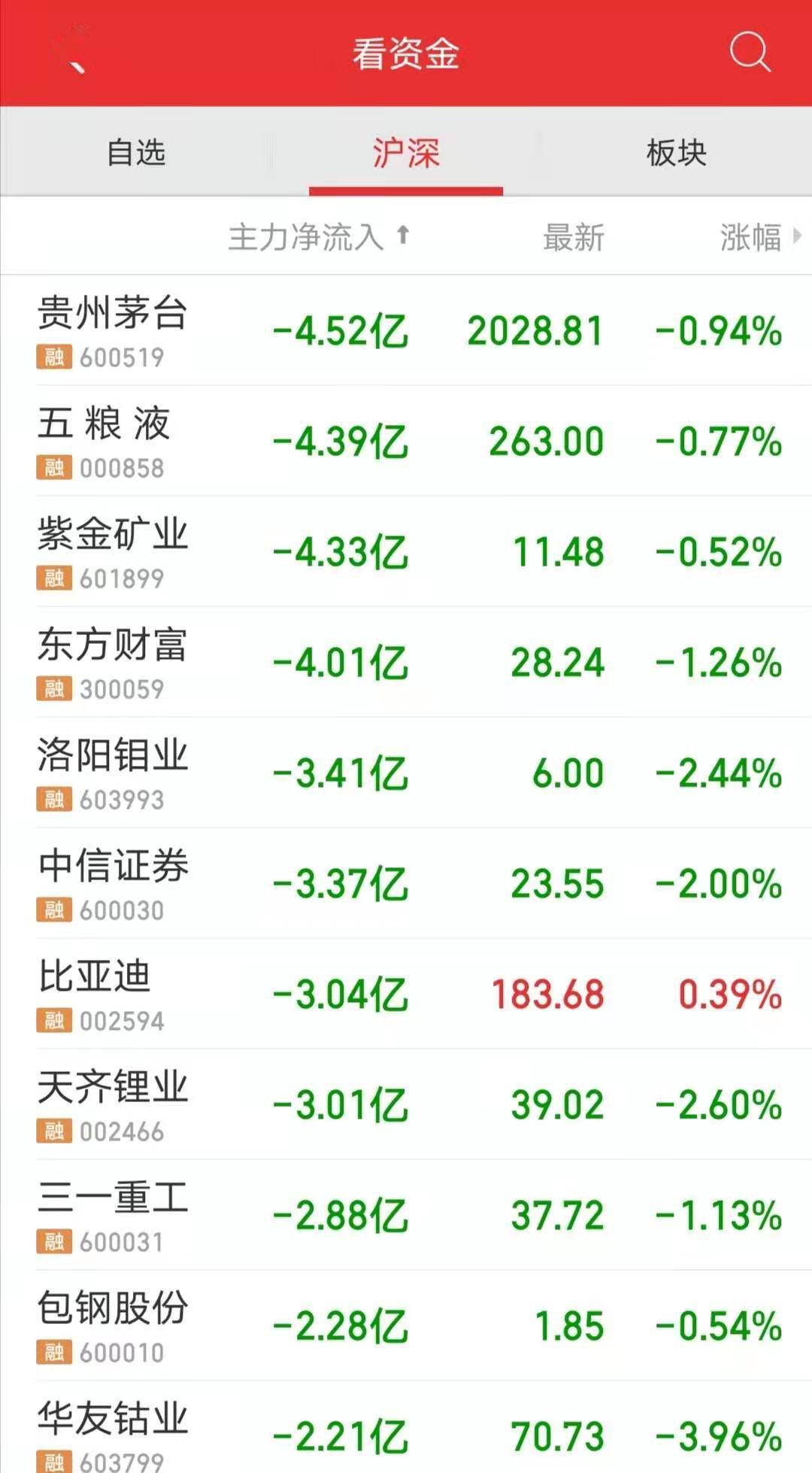 2024年澳门免费资料最准确,预测解答解释定义_6DM76.102