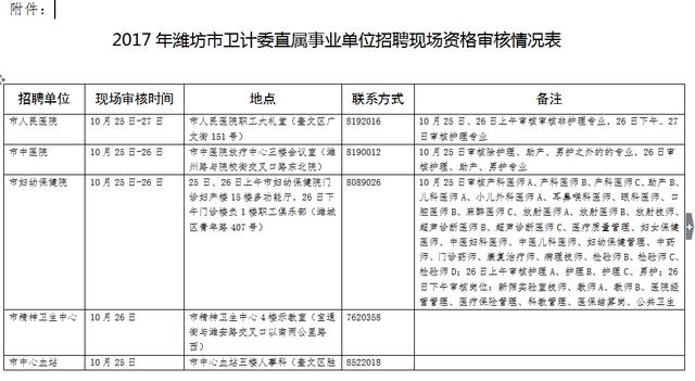 黄山区计生委最新招聘信息全面解析