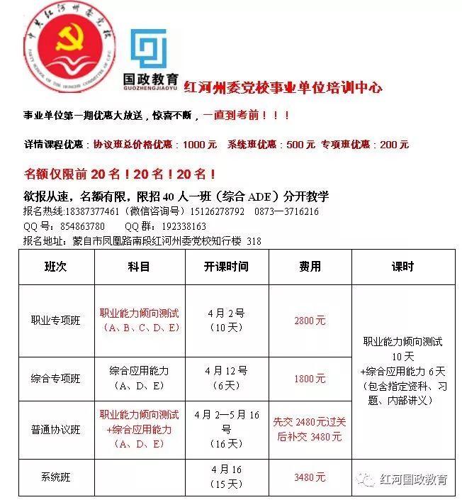 管城回族区计划生育委员会招聘公告新鲜出炉