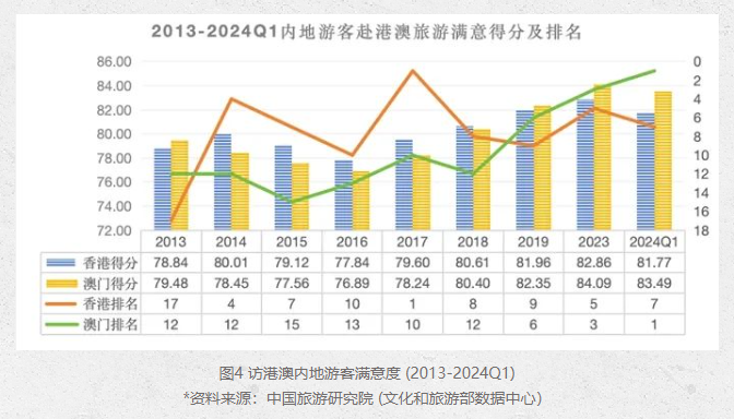 新澳门今晚开特马开奖2024年11月,数据驱动实施方案_vShop56.909