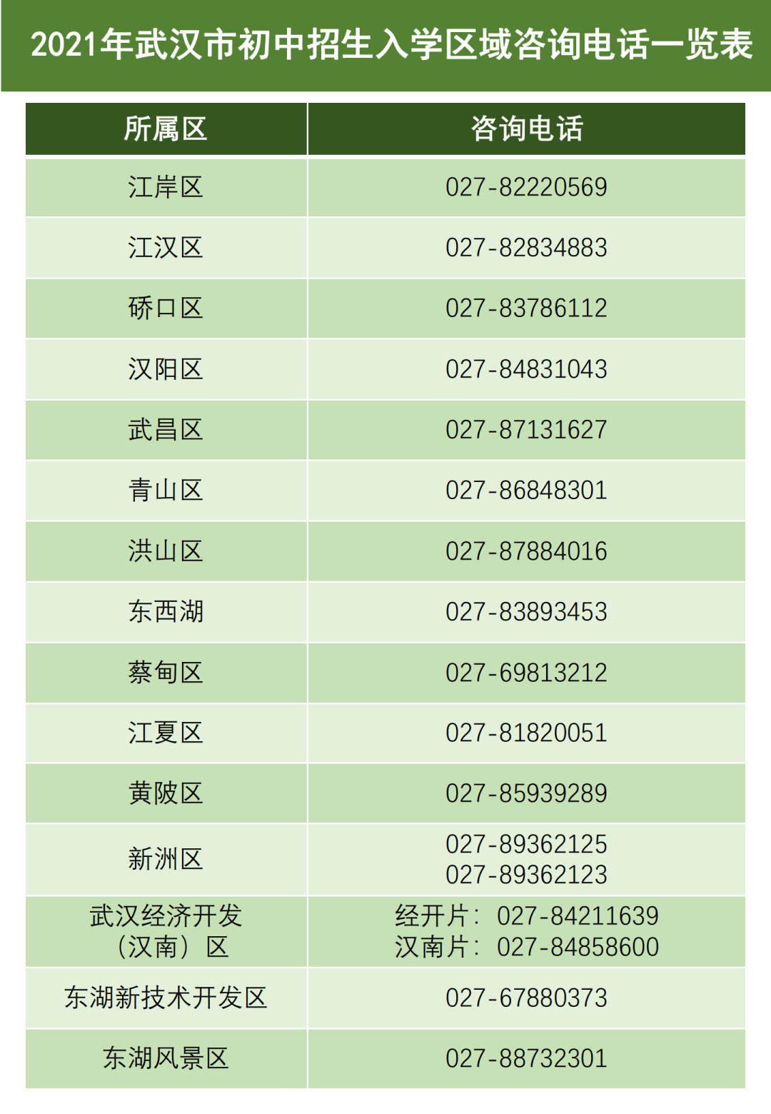 澳门三肖三码生肖资料,最新热门解答落实_ios2.97.118