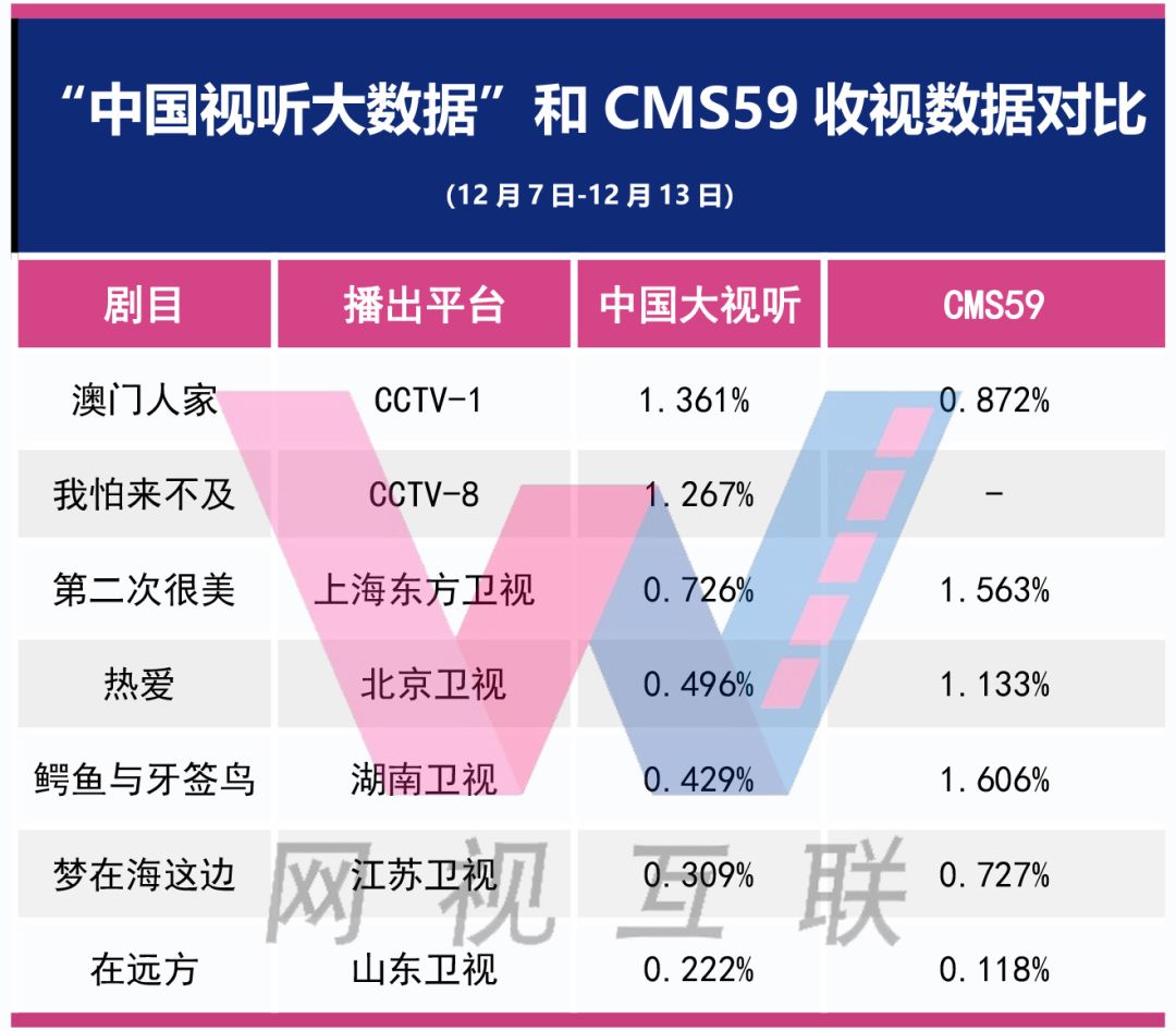 2024年澳门开奖结果,数据整合执行设计_专属版60.138