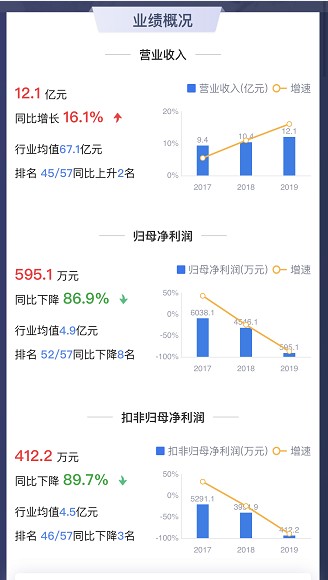 新澳门天天免费资料免费大全一,系统化分析说明_轻量版22.599