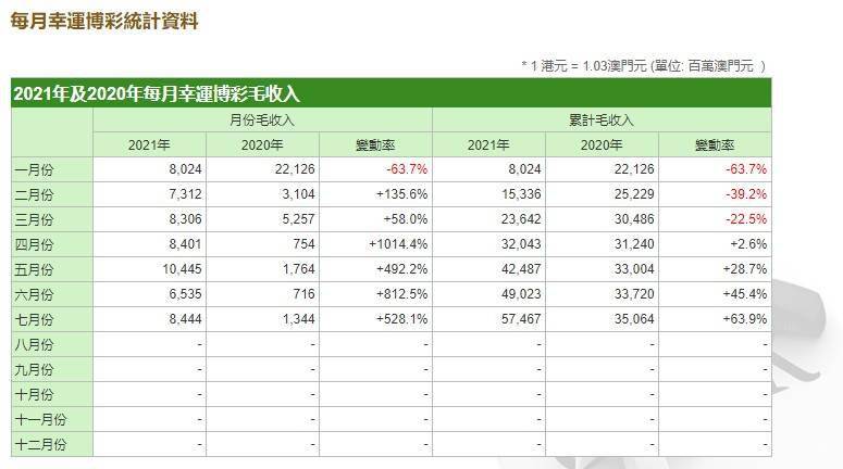 4949澳门精准免费大全功能介绍,收益成语分析落实_钻石版2.823