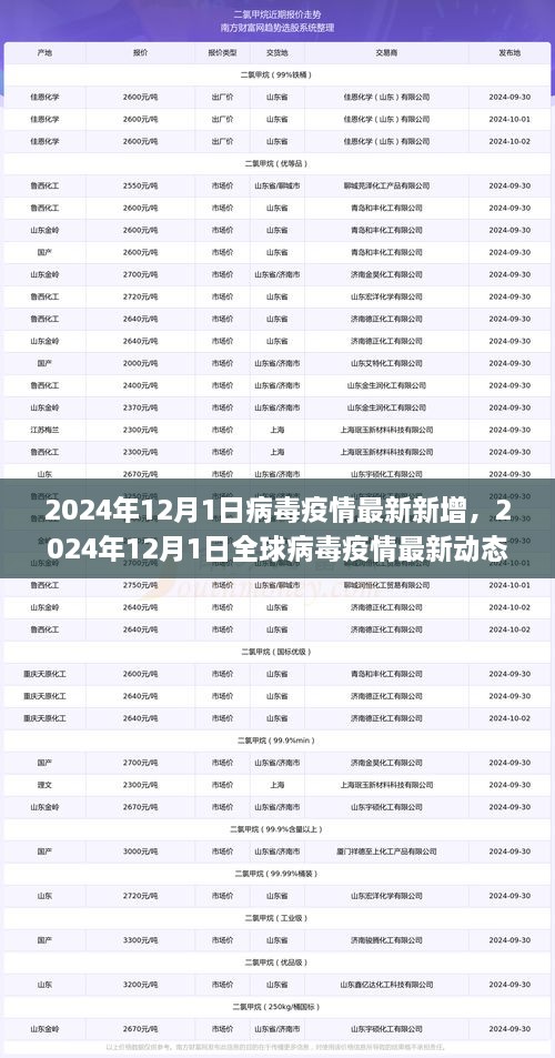 2024最近爆发的病毒,最新热门解答落实_win305.210