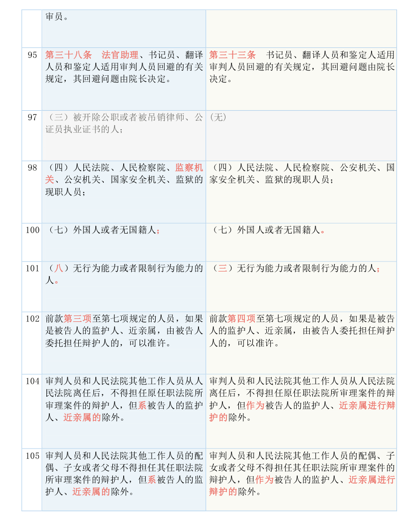 惠泽天下免费资料大全查询,准确资料解释落实_Android256.183