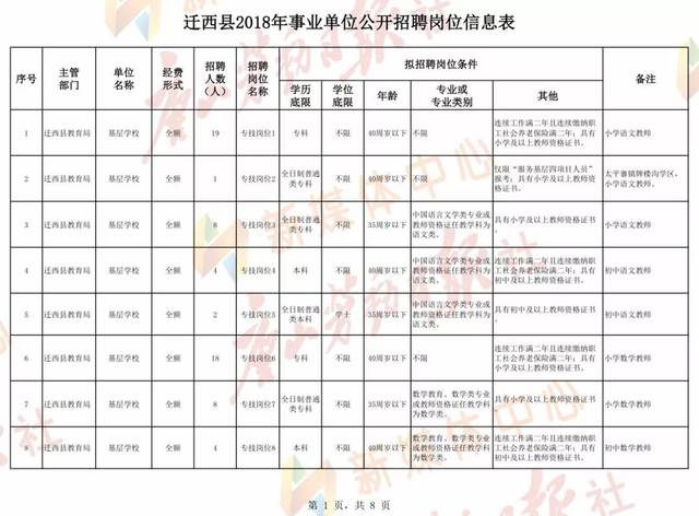 o爱_你ヤ 第2页