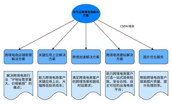 江左梅郎澳门正版资料预测解答,稳定性策略设计_Premium83.600