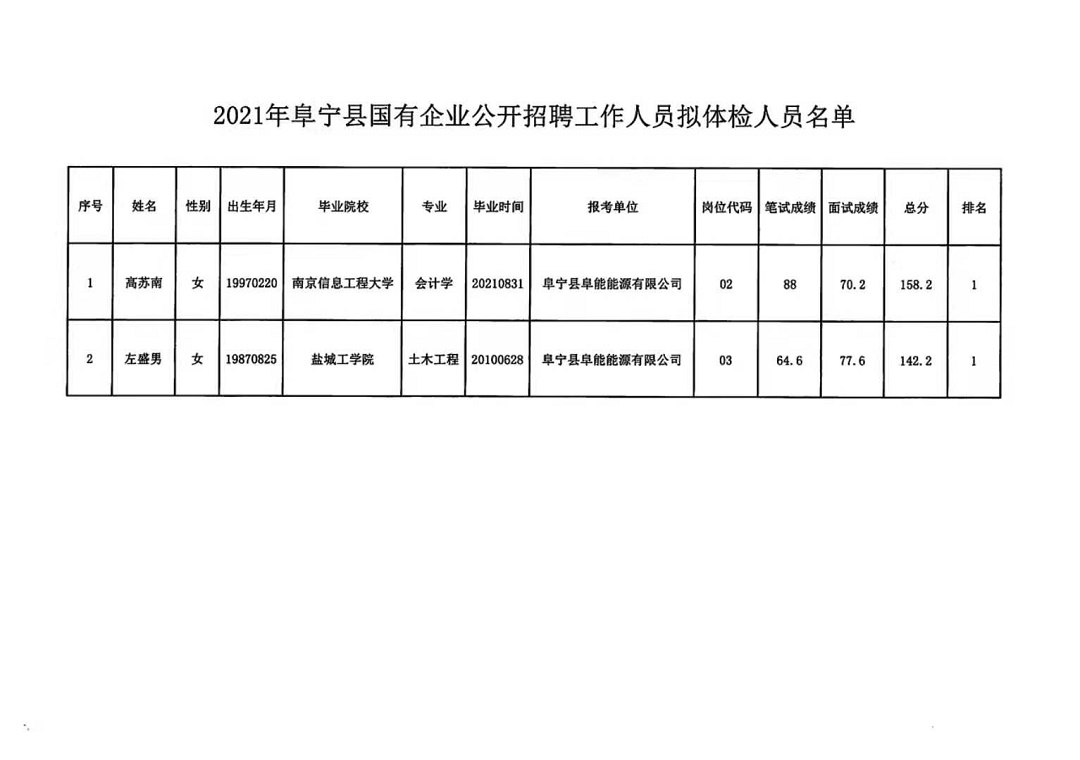 宁远县科技局最新招聘信息与职业机会深度探讨