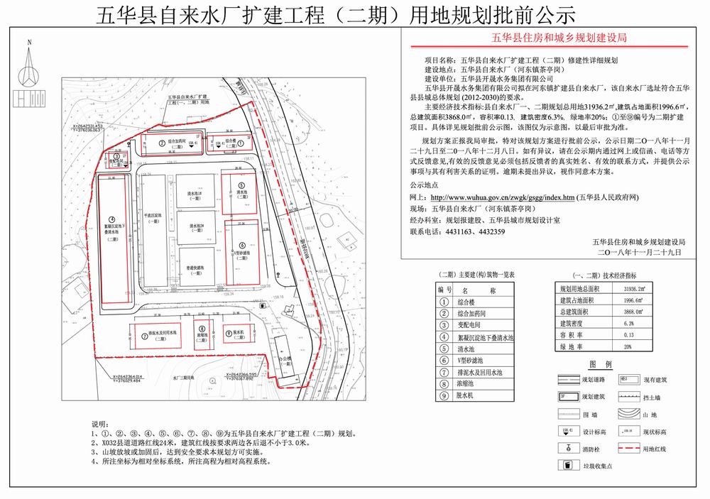 五华县统计局最新发展规划概览