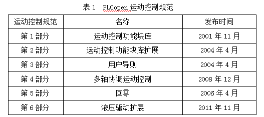 澳门三肖三码精准100%软件特色,可持续发展执行探索_运动版49.705