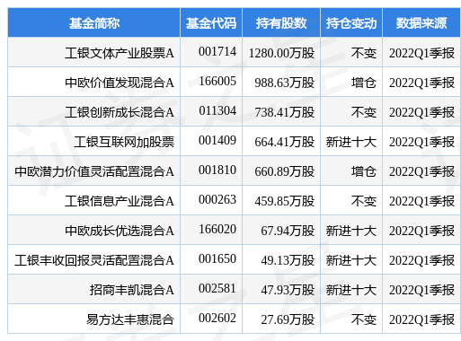 三中三免费公开期期三中三,数据解析支持计划_2D55.873