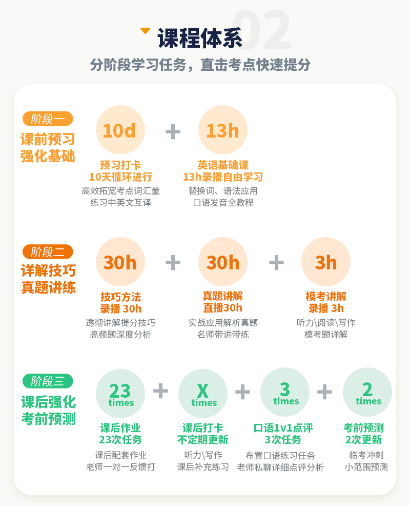 澳门一码一肖一恃一中240期,持久性方案设计_特别版10.460