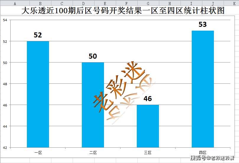 新澳门今晚开奖结果+开奖,实地计划验证数据_yShop75.950