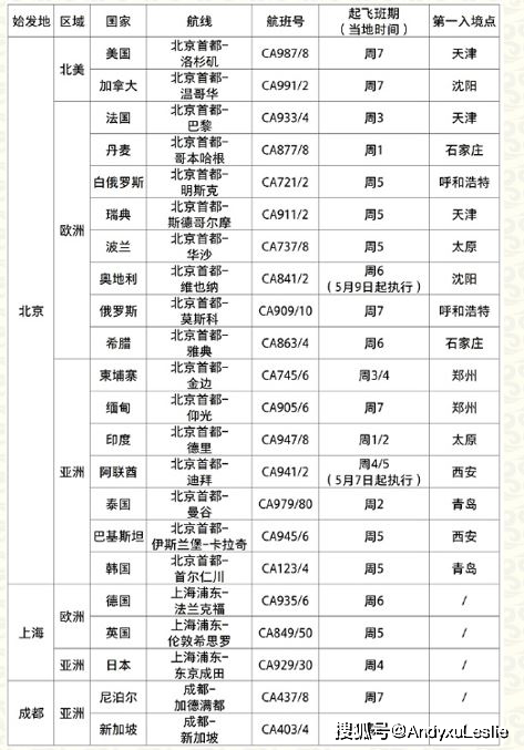 2024新澳门天天开奖免费资料大全最新,可持续发展执行探索_HDR版56.303