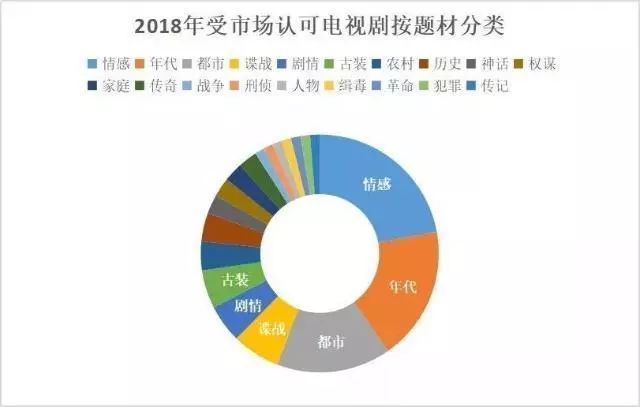 浅夏的那抹微凉 第3页