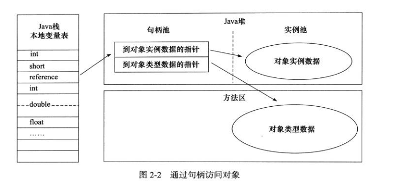 6269免费大资料,快速设计问题解析_SHD55.205