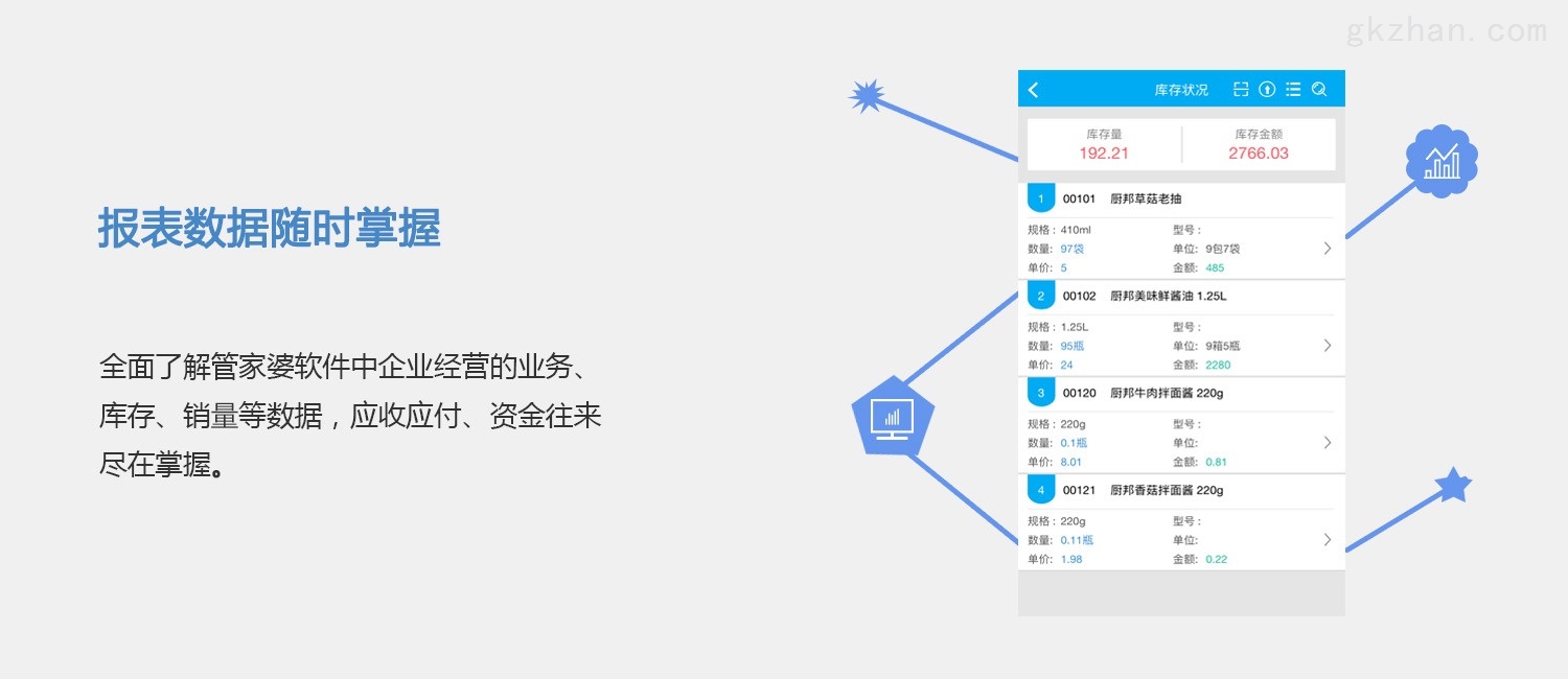 7777888888精准管家婆,全面数据执行方案_3K95.613