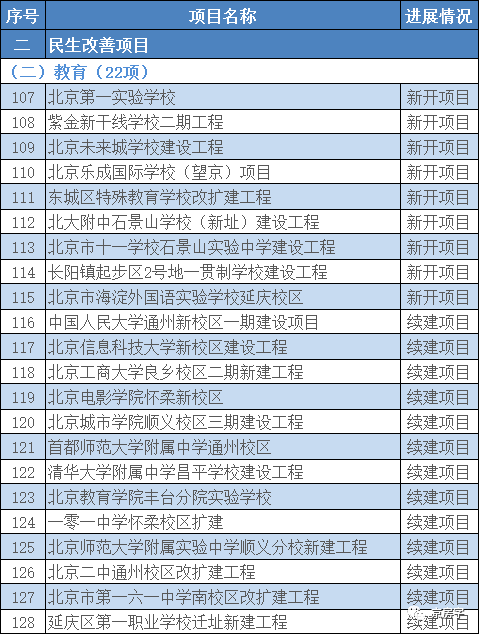 老澳门开奖结果+开奖记录20,数据整合计划解析_Plus90.743