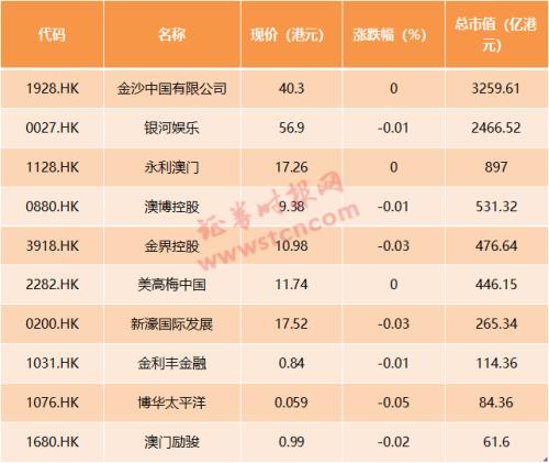 新澳门六给彩下,实用性执行策略讲解_精简版105.220