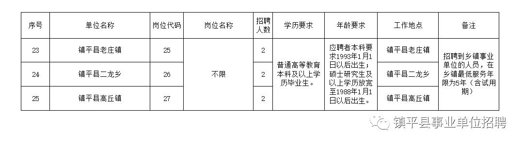 雨梦迟歌 第2页