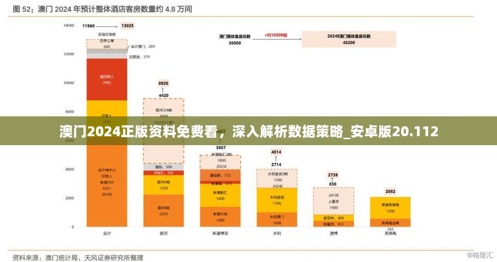 新澳门中特期期精准,结构化推进评估_Phablet74.382