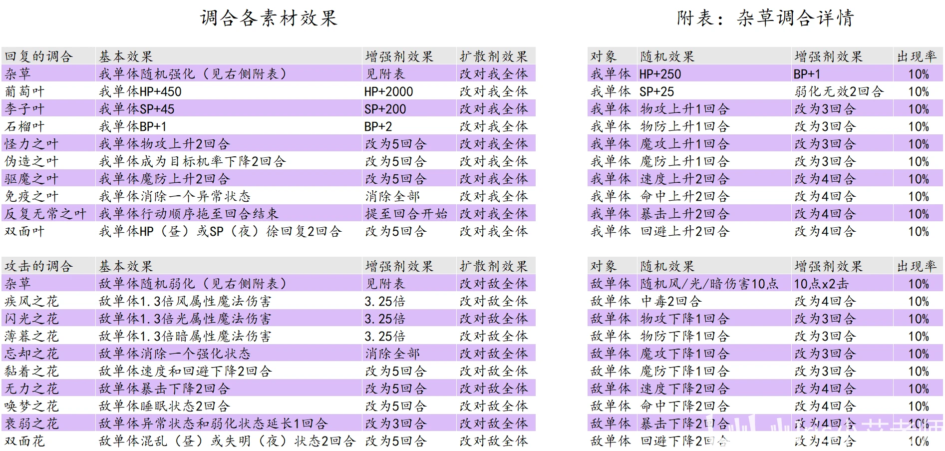 六会彩生肖开奖结果,深度解答解释定义_kit42.850