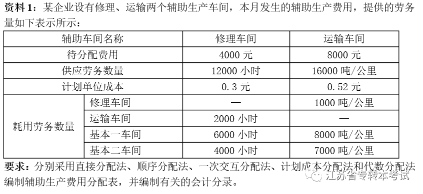 遗失那温柔 第2页