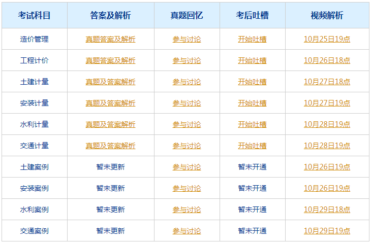 2024澳门今晚开奖结果,最新解答解释定义_挑战款12.587