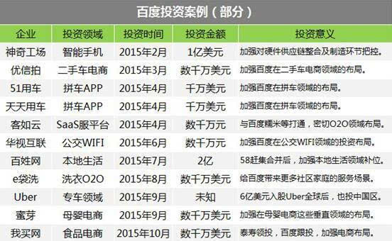 2024新澳精准资料免费,数据整合计划解析_M版13.82