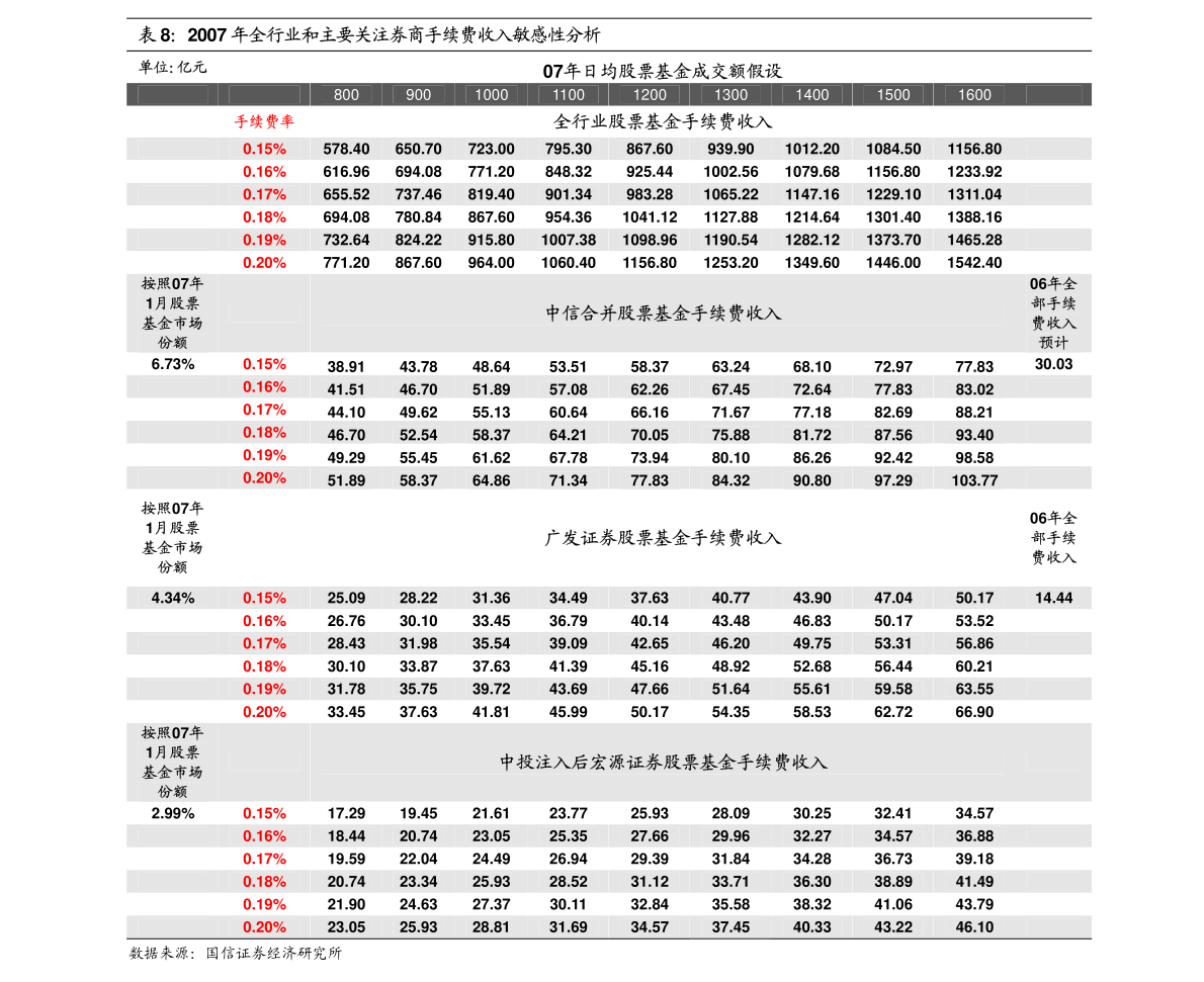 澳门六开奖最新开奖结果2024年,市场趋势方案实施_粉丝版335.372