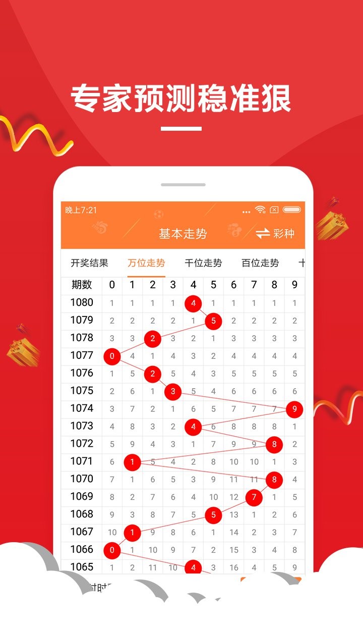 澳门六开彩开奖结果查询注意事项,确保解释问题_Pixel26.411