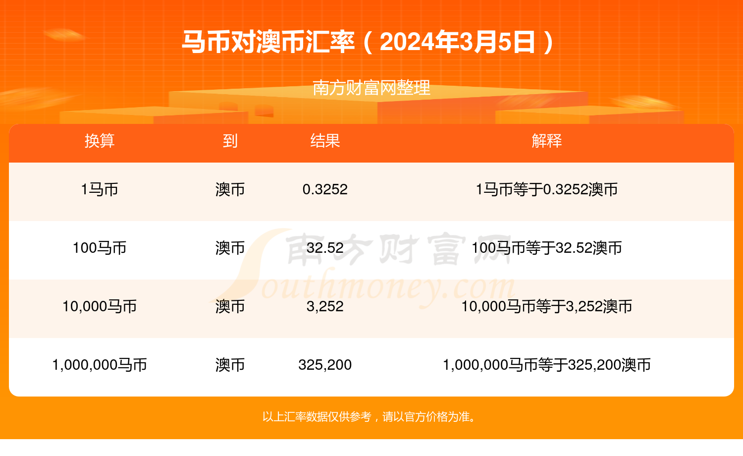 新澳2024年精准特马资料,创造力策略实施推广_高级款49.184