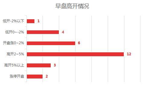 2024澳门特马今晚开什么,实地分析数据计划_T40.803