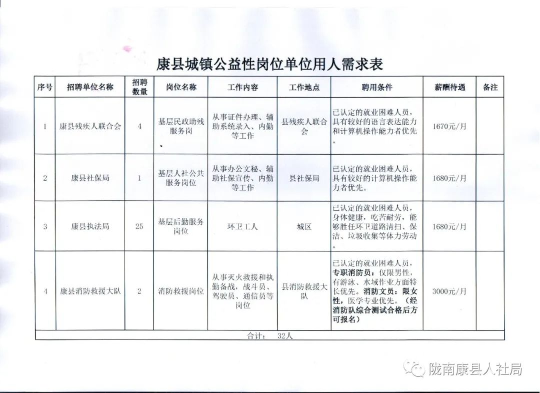 淡紫色の梦境 第2页