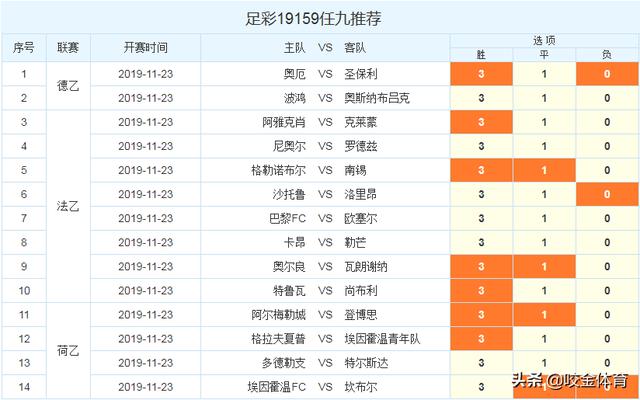 澳门开奖记录开奖结果2024,可靠执行计划策略_nShop95.146