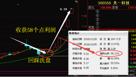 管家婆一码中一肖2024,科学分析解释定义_理财版93.689