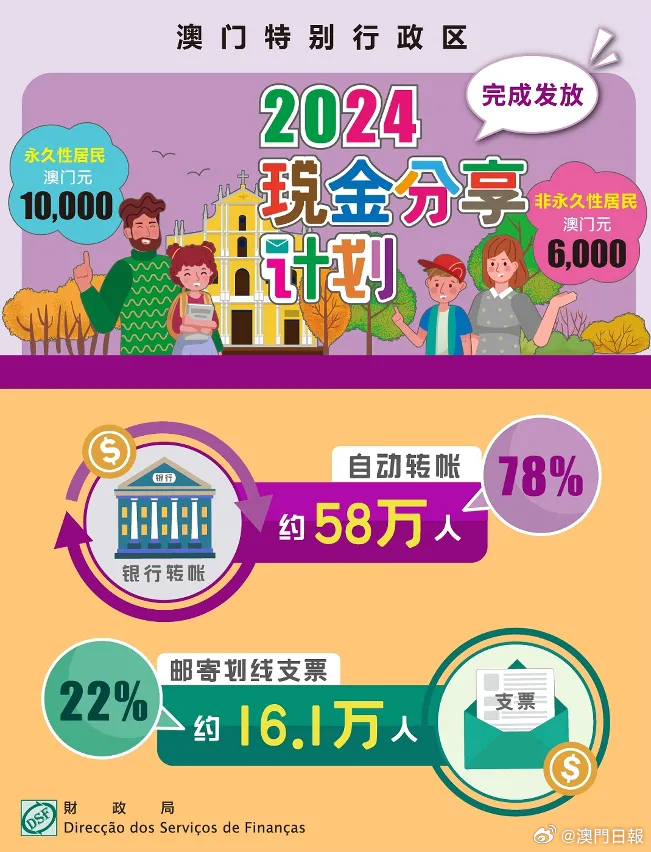 2024年12月12日 第26页