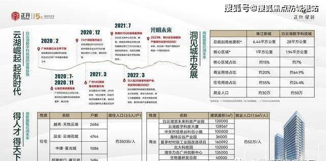 2024年三期内必开一期,经典解读说明_精英款94.253