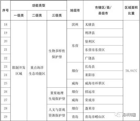 新澳门彩开奖结果2024开奖记录,效率资料解释落实_标准版90.65.32