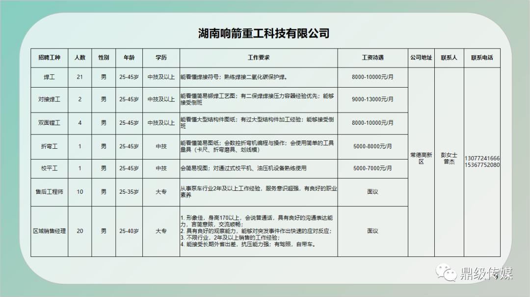 金乡县级公路维护监理事业单位招聘公告全面解析