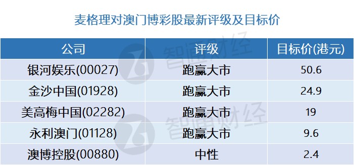 新澳精准资料免费提供265期,全面设计执行策略_限量款99.559