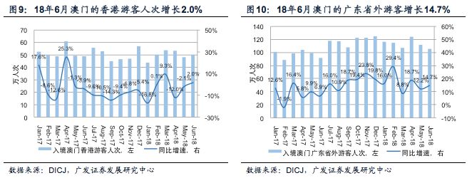 澳门内部最准资料澳门,全面数据执行计划_5DM92.200