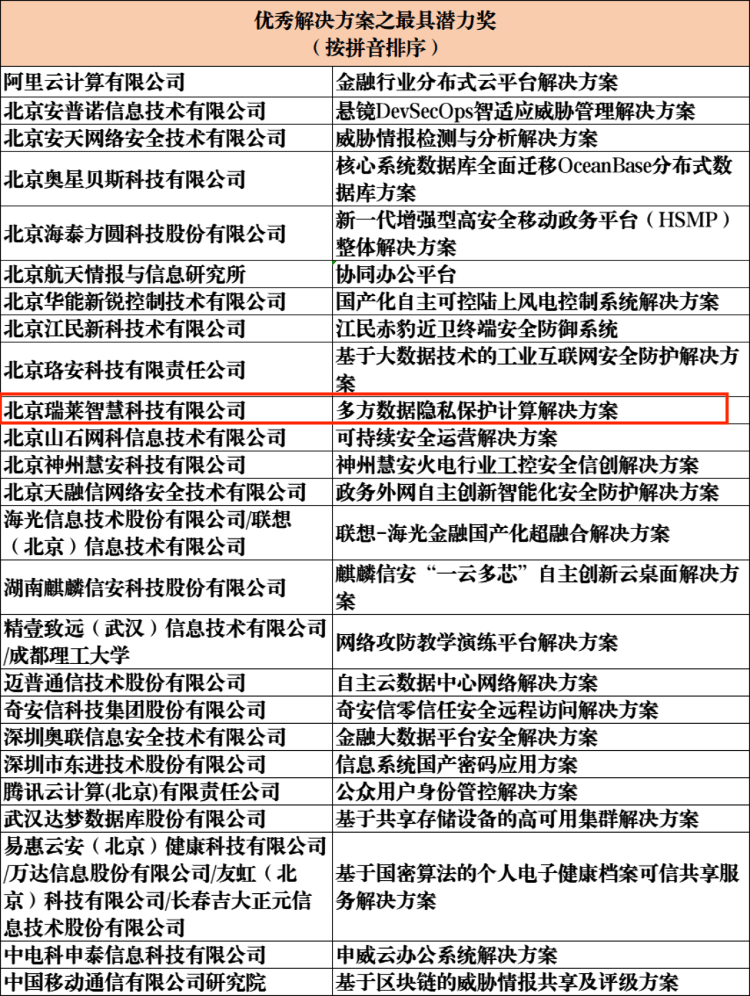 新澳龙门龙门资料大全,快速执行方案解答_专业款73.231