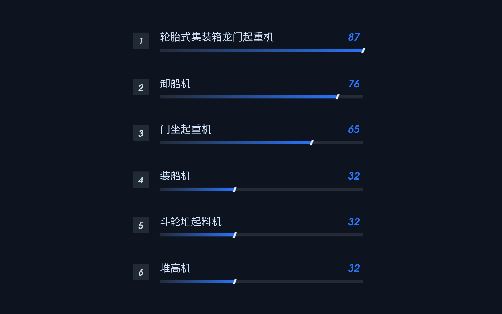 2024澳门免费最精准龙门,数据支持计划设计_Plus57.67