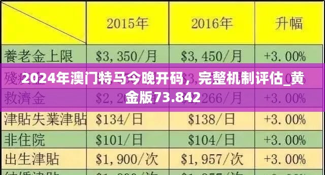 2024澳门今晚开特马开什么,稳定性计划评估_复古版77.600