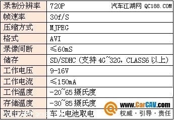 澳门6合开奖结果+开奖记录,可靠信息解析说明_Device40.842