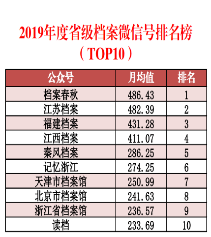 2024年12月13日 第69页