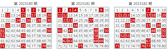 澳门今晚开特马+开奖结果走势图,稳定性方案解析_豪华款48.245